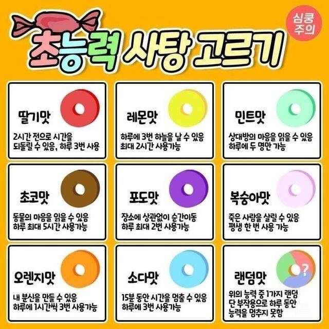 초능력 사탕 고르기 | 인스티즈