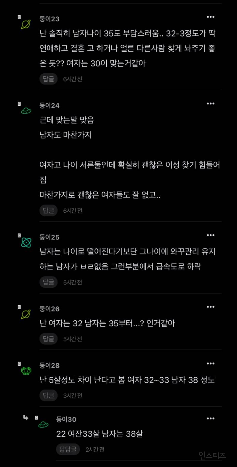 여자는 나이 30 넘으면 가치 떨어지지? | 인스티즈
