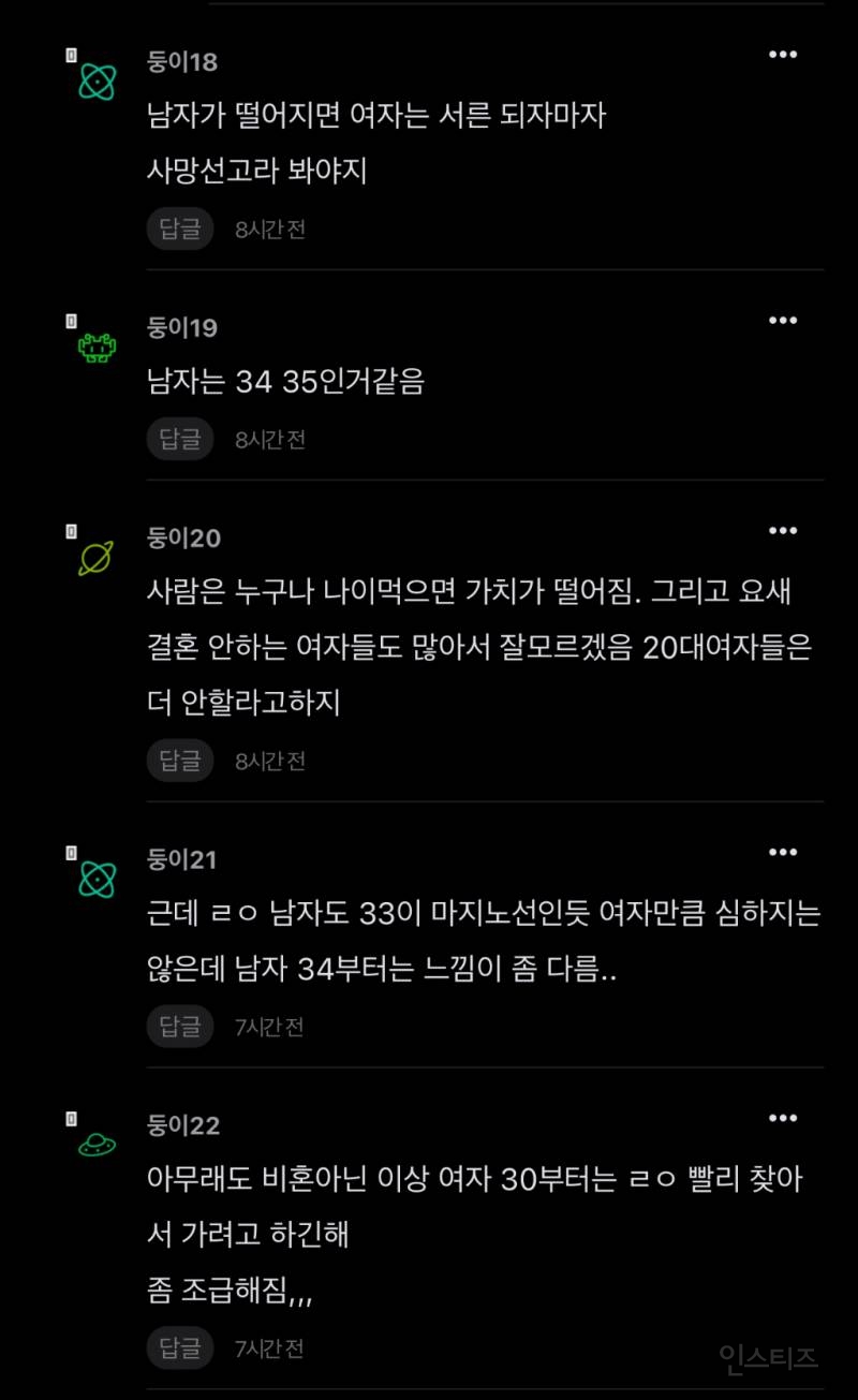 여자는 나이 30 넘으면 가치 떨어지지? | 인스티즈