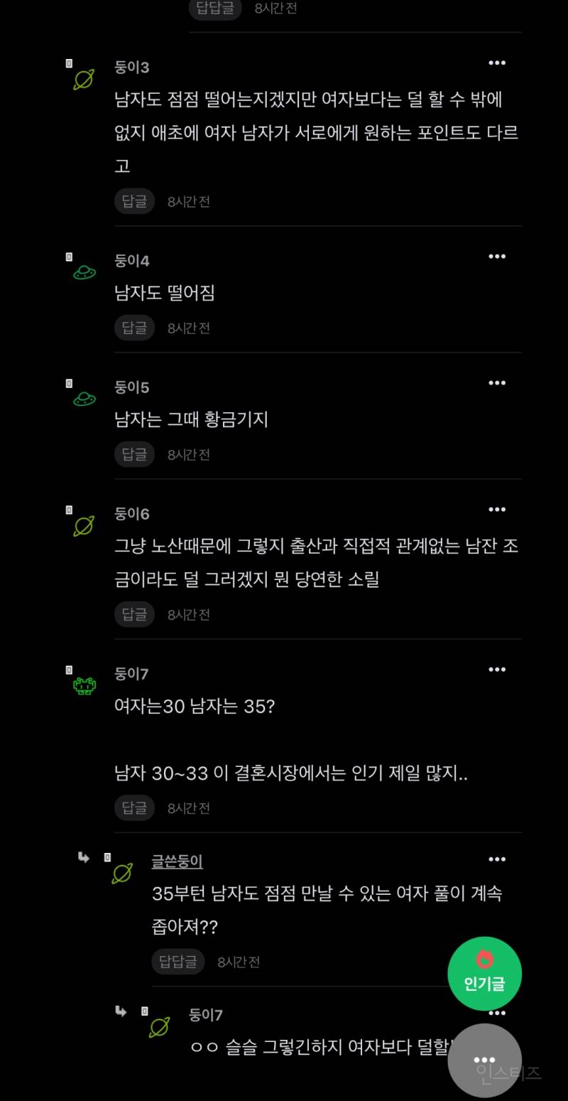 여자는 나이 30 넘으면 가치 떨어지지? | 인스티즈
