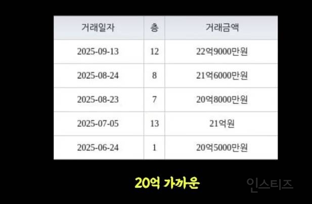 드라마, 서울 자가 대기업 김부장 논쟁.jpg | 인스티즈