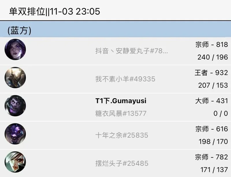 [잡담] 드디어 문도 연습하는 T1 | 인스티즈
