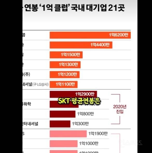 드라마, 서울 자가 대기업 김부장 논쟁.jpg | 인스티즈