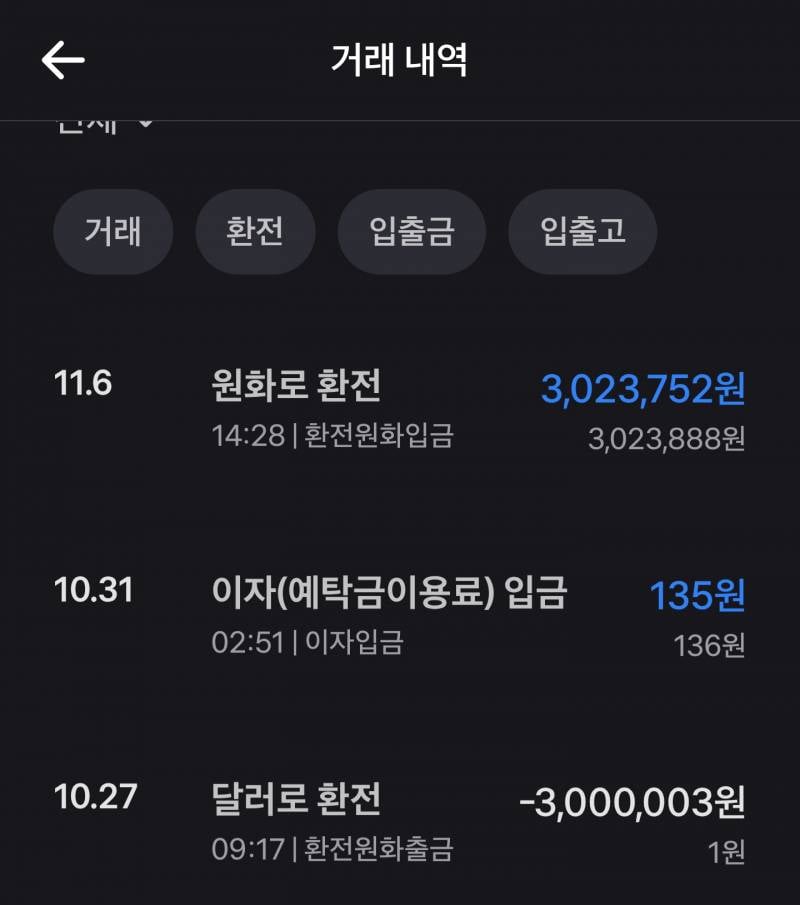 [잡담] 달러로 치킨값 벌음 | 인스티즈