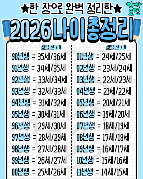 [잡담] 중국원산세는나이실체, 호칭팁 | 인스티즈
