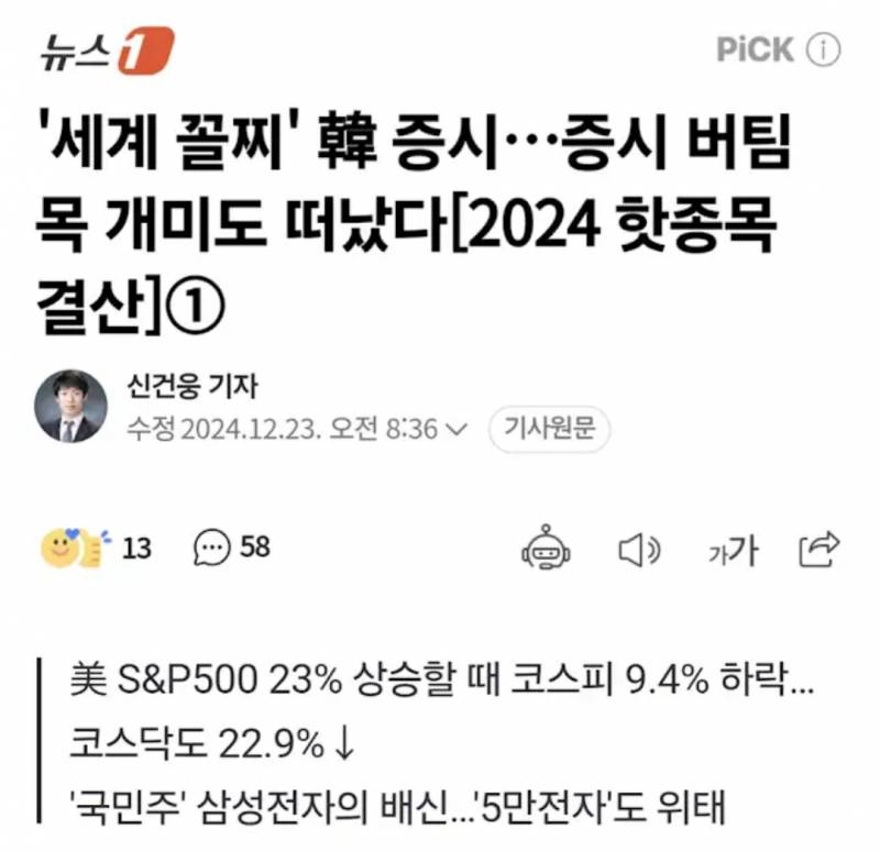 [잡담] 1년전 코스피 ㅋㅋㅋㅋ | 인스티즈