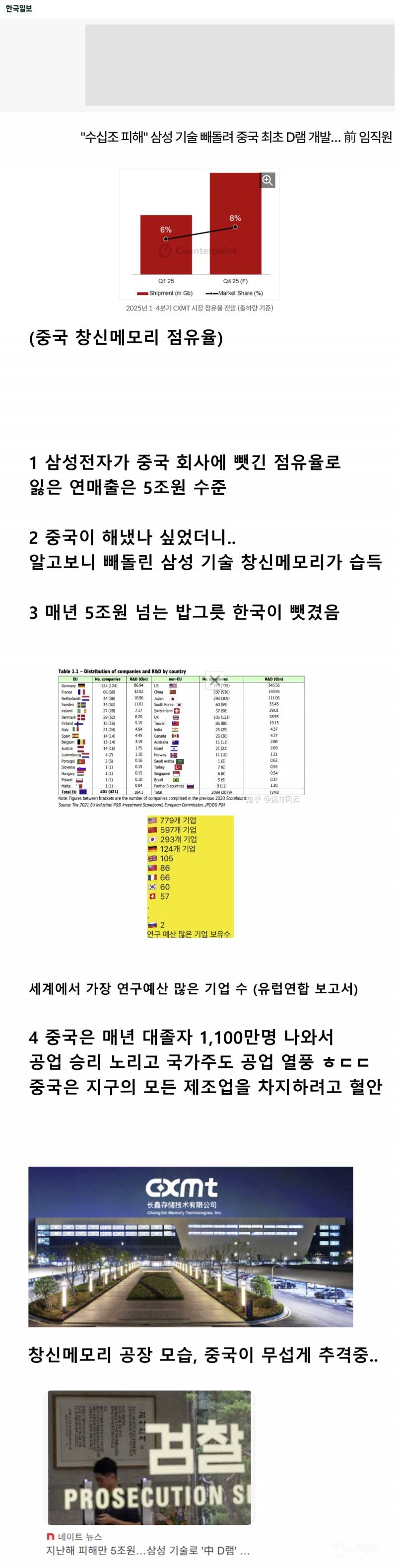 들여다보면 찐으로 위기인것같은 한국 근황 | 인스티즈