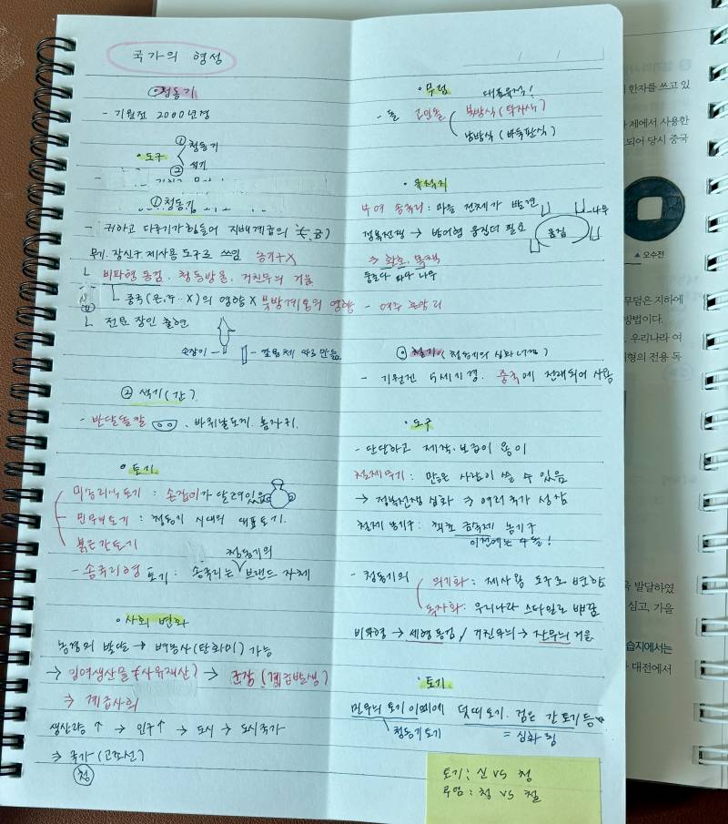 [잡담] 매국노(한국사못한다는뜻)의 한국사 공부 시작.. | 인스티즈