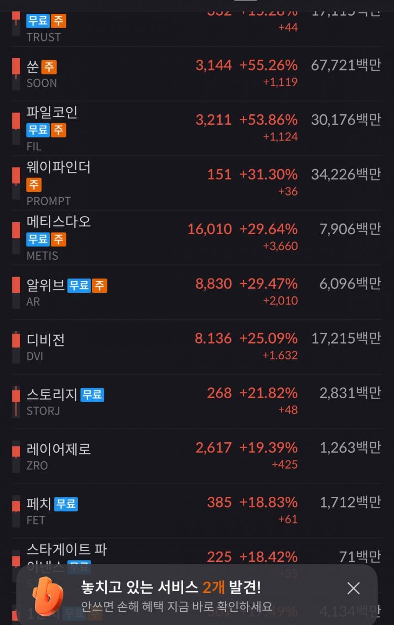 [잡담] 코인 안하는 애들 이해 안됨 | 인스티즈