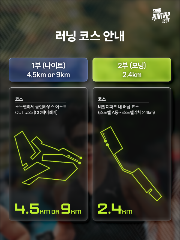 [잡담] 러닝) 아빠 엄마 보내드리기에 런트립 어떨까 | 인스티즈