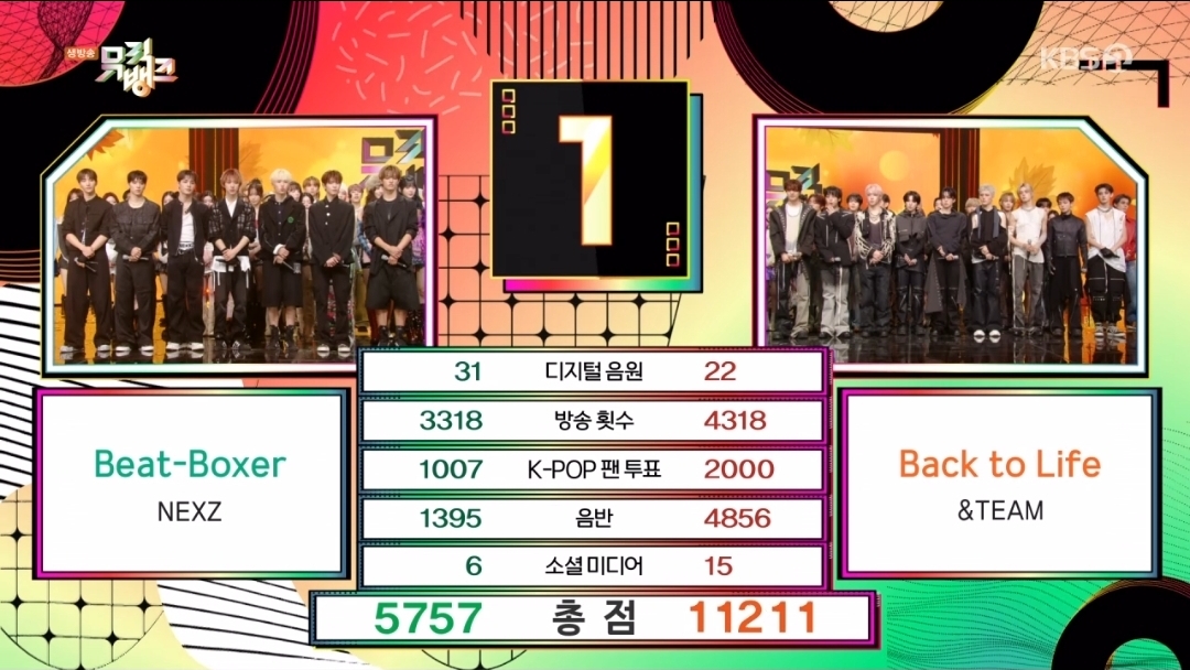 [정보/소식] 뮤직뱅크 11월 1주 1위 앤팀 | 인스티즈