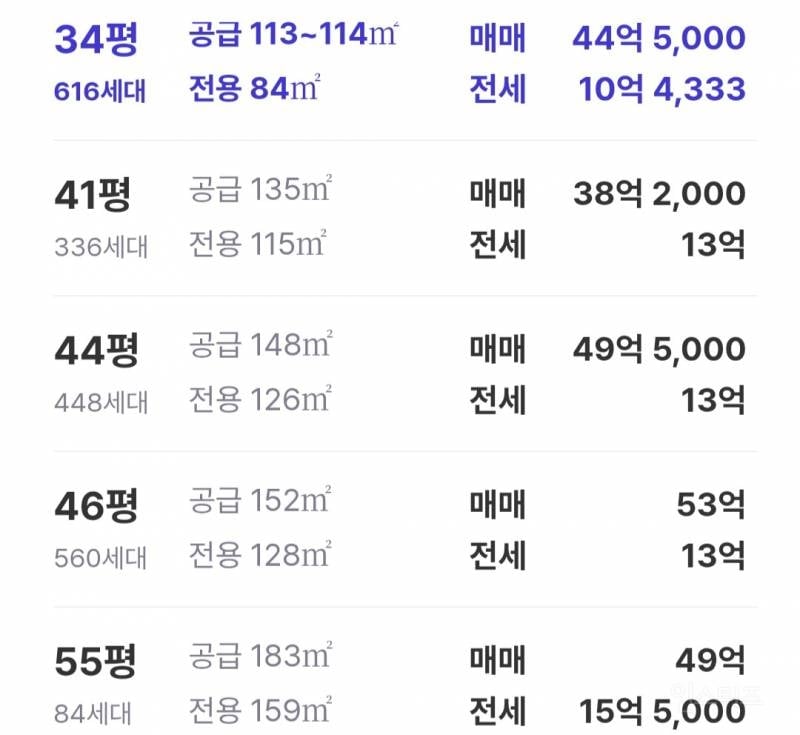 재건축 정비구역으로 지정된 대치미도아파트 풍경 | 인스티즈