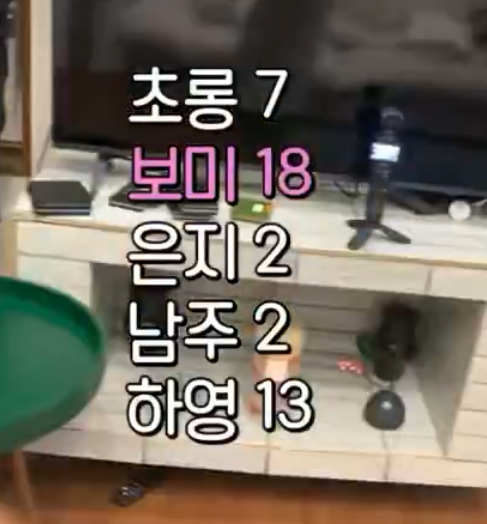아 에이핑크 14년차인데 왜이리 무리해ㅋㅋㅋㅋ | 인스티즈