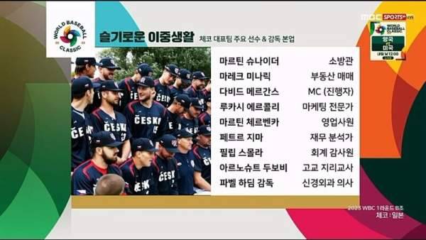 [잡담] 2023 시즌 체코 국대 선수들 직업이 | 인스티즈