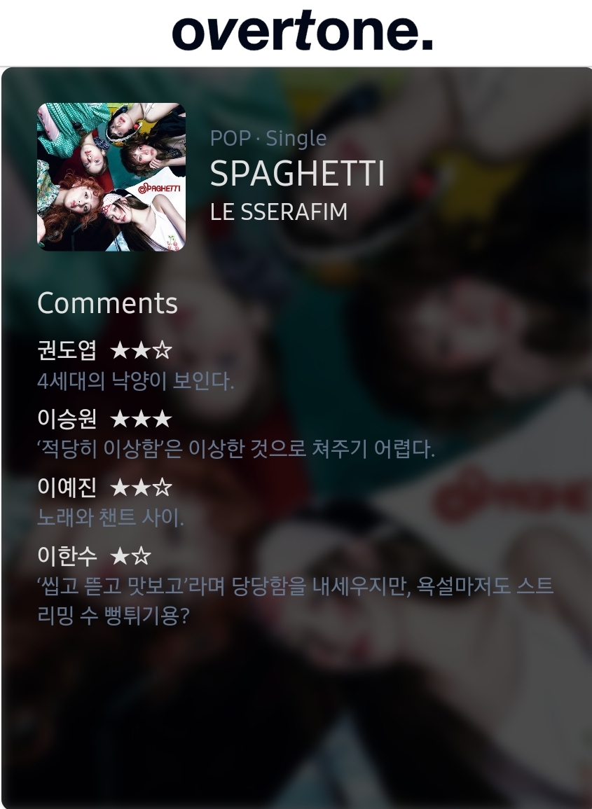 [마플] 평론가라며 별점 매기는 사람들 요즘 다들 왜그러지 | 인스티즈