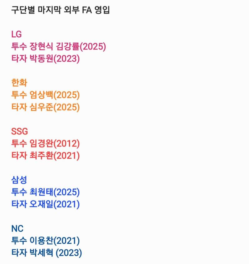[잡담] 구단별 마지막 외부 FA영입 | 인스티즈