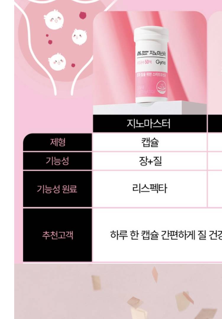 [잡담] 유산균이나 질유산균 잘 아는익...? | 인스티즈