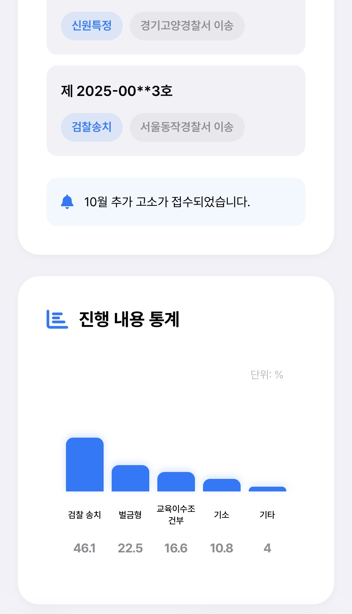 [정보/소식] 팀버니즈 뉴진스 악성게시물 법적대응 진행현황 | 인스티즈