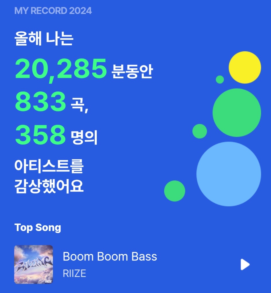 [잡담] 멜론에서 공식인정해줌 럽스타형이라고🧡 | 인스티즈