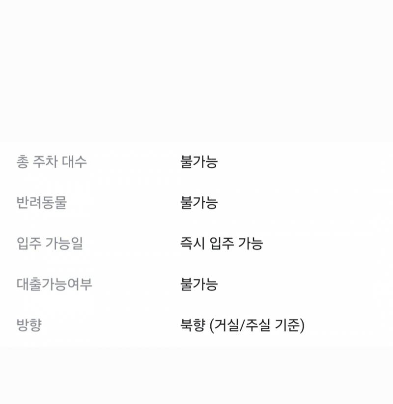 [잡담] 당근 부동산에 대출가능여부/ 불가 이건 무슨 뜻이야? | 인스티즈