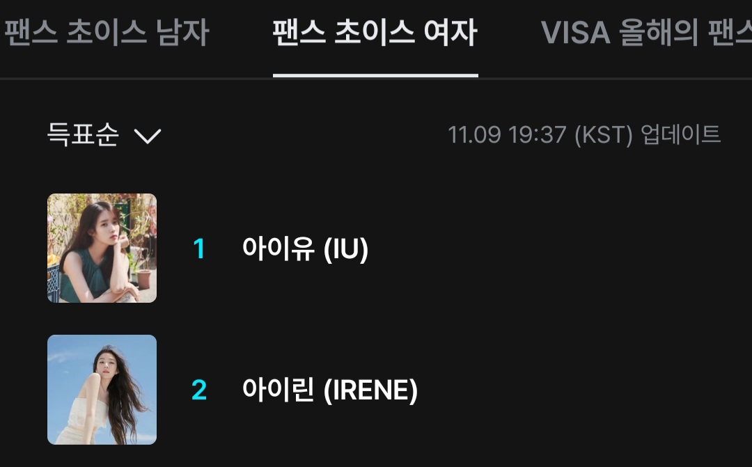 [잡담] 아이린 마마투표 2위임 | 인스티즈