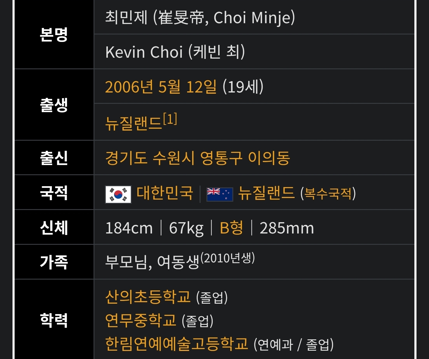 [잡담] 와 대박 유초중고 다 동창인 사이 처음 봐 | 인스티즈