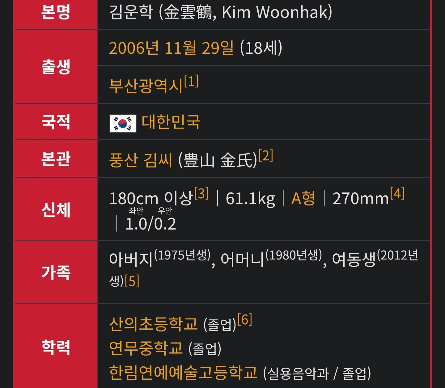 [잡담] 와 대박 유초중고 다 동창인 사이 처음 봐 | 인스티즈