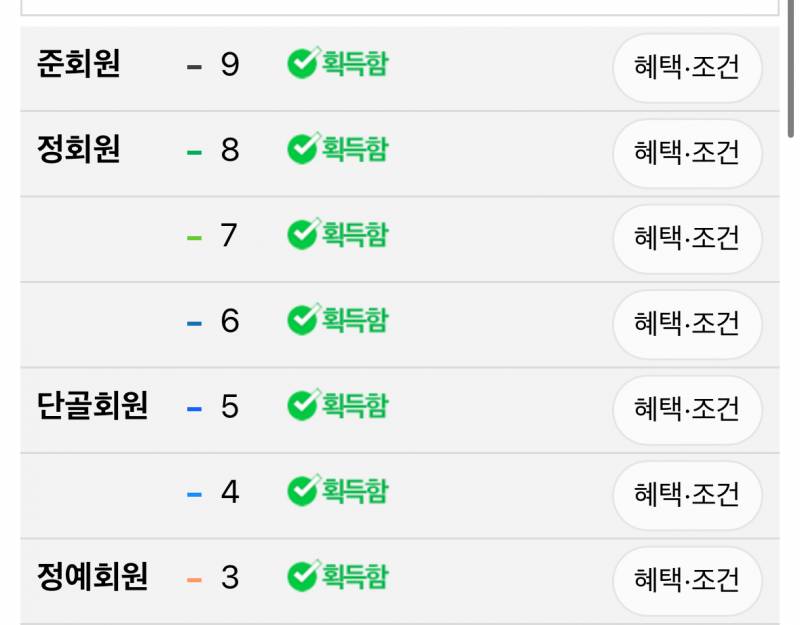 [잡담] 3으로 등업함 2.5부터는 벽이 느껴지네ㅋㅋㅋ | 인스티즈