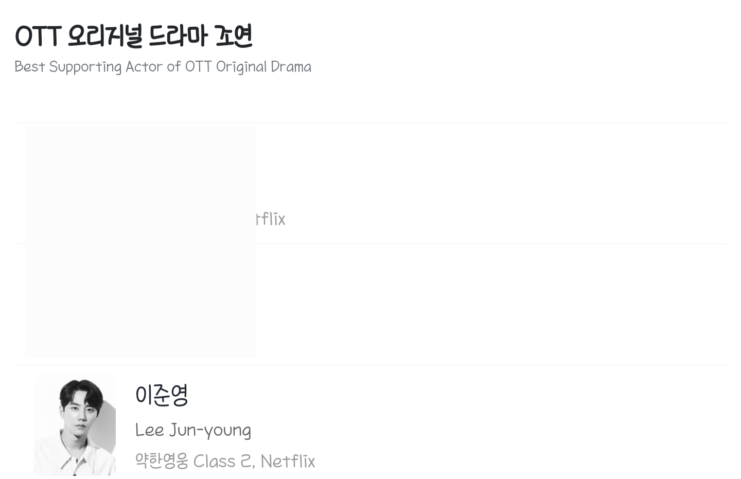 [잡담] 약영2 펀덱스 어워즈 후보에 박지훈 이준영 있다 | 인스티즈