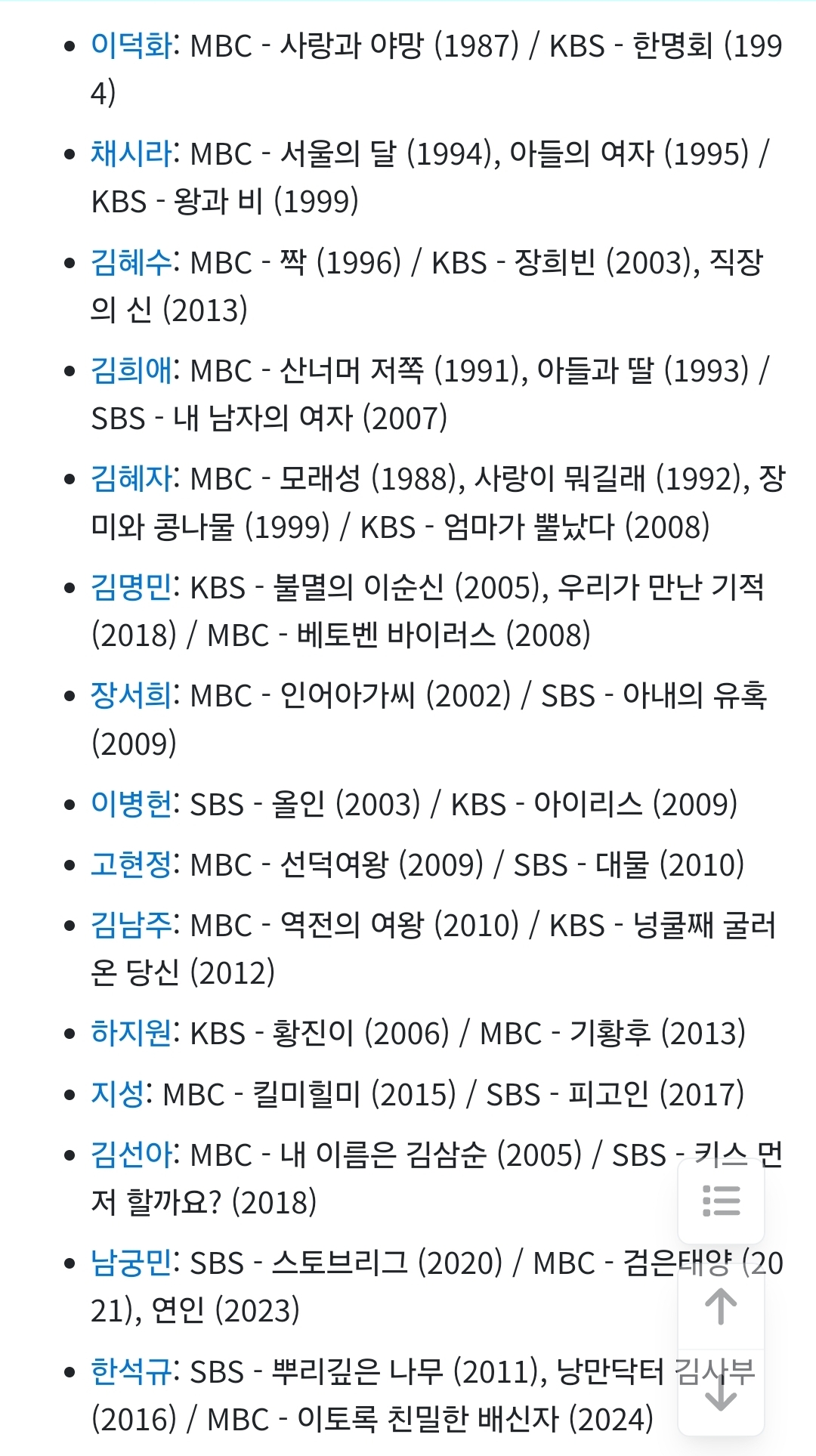 [잡담] 연기대상 2번 이상 수상자 목록 | 인스티즈
