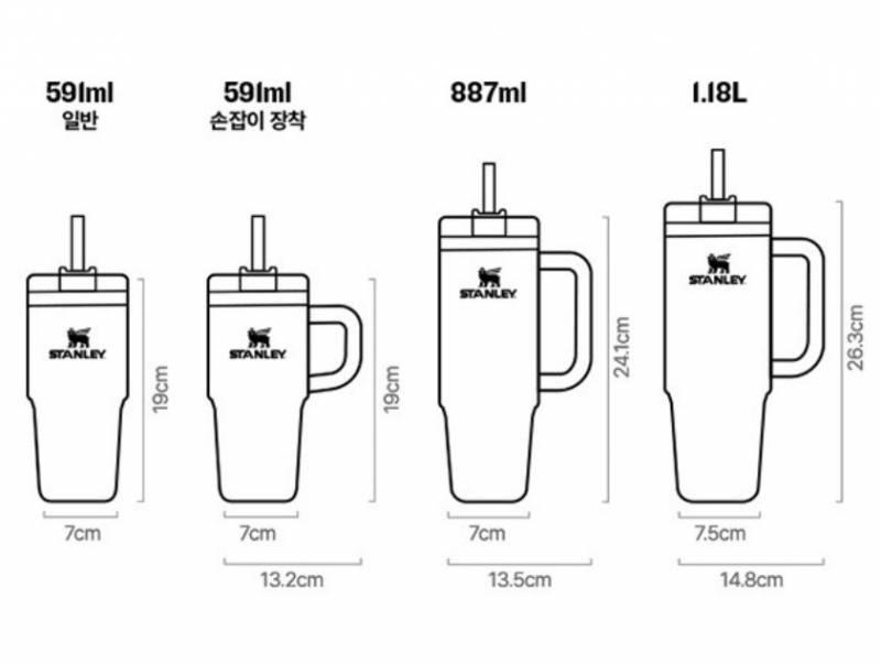 [잡담] 스탠리 손 제일 잘 가는 용량이 뭐야 | 인스티즈