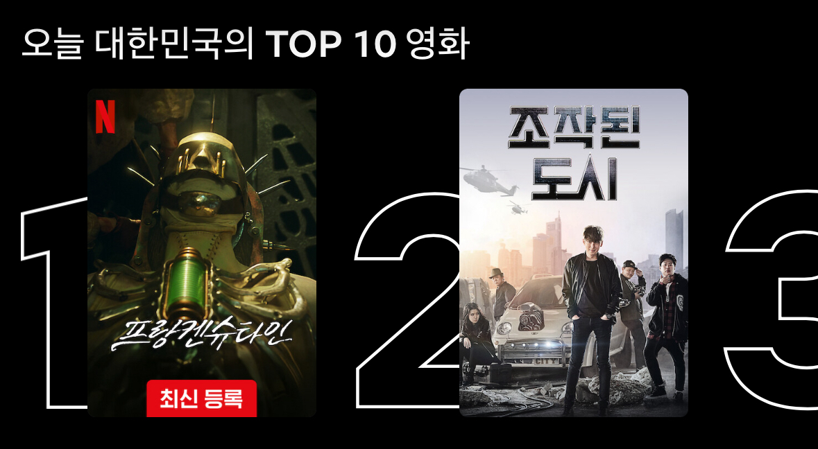 [잡담] 오늘 조작된도시 넷플 2위래 | 인스티즈