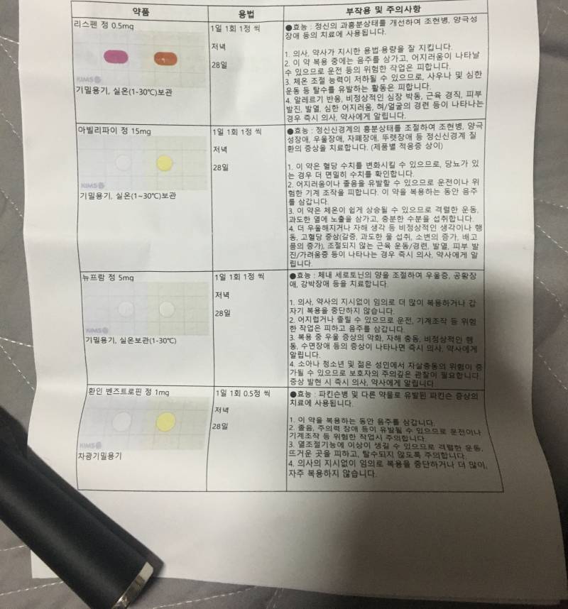 [잡담] 1이랑 2+3 차이심해? 차이안심하면 1,2,3 다 복용후 병원갈거고 차이심하면 1은 버리고 2,3만 먹으려고 | 인스티즈