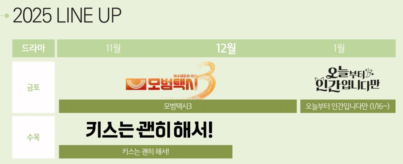 [정보/소식] <오늘부터 인간입니다만> 은 SBS 금토 드라마로 편성 확정! | 인스티즈
