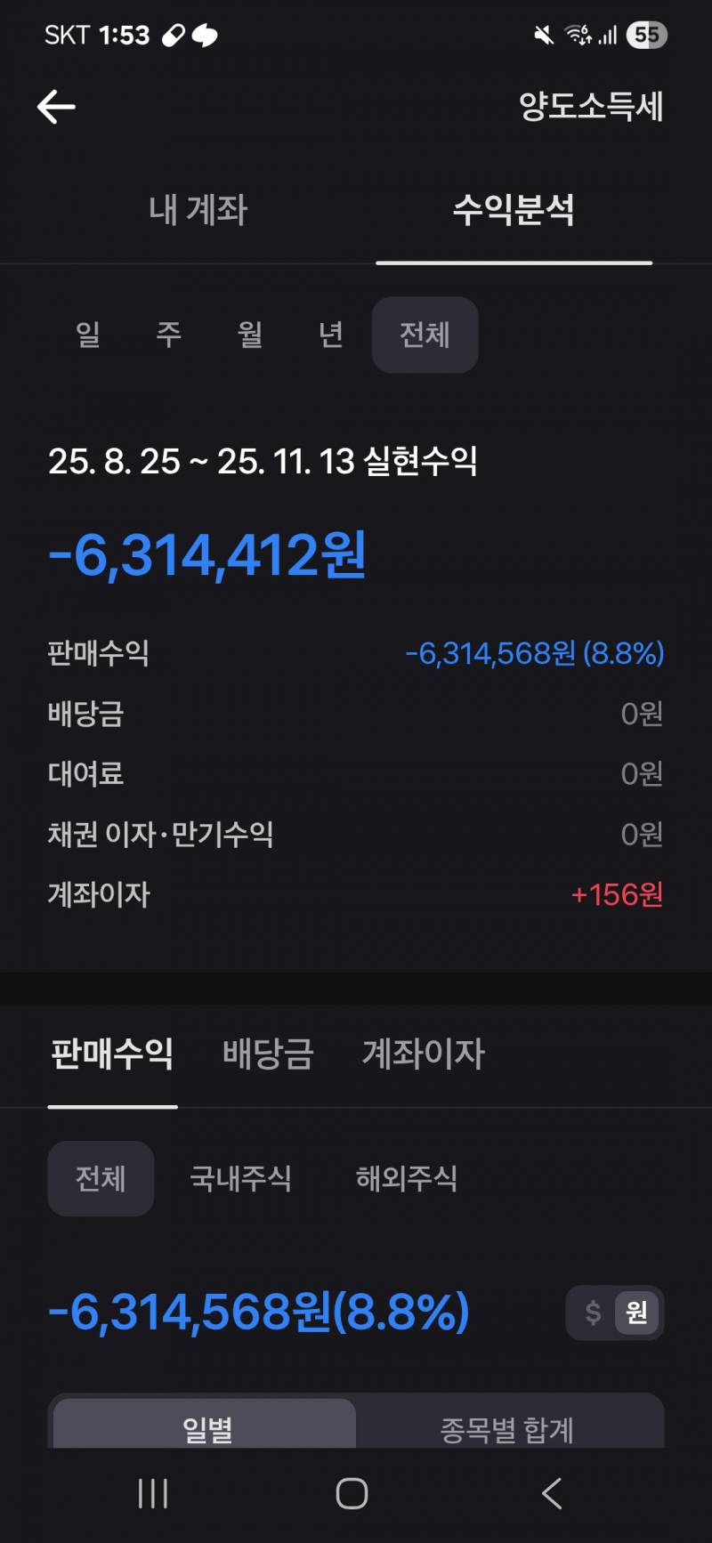 [잡담] 주식으로 내 5달이 사라졌어 | 인스티즈