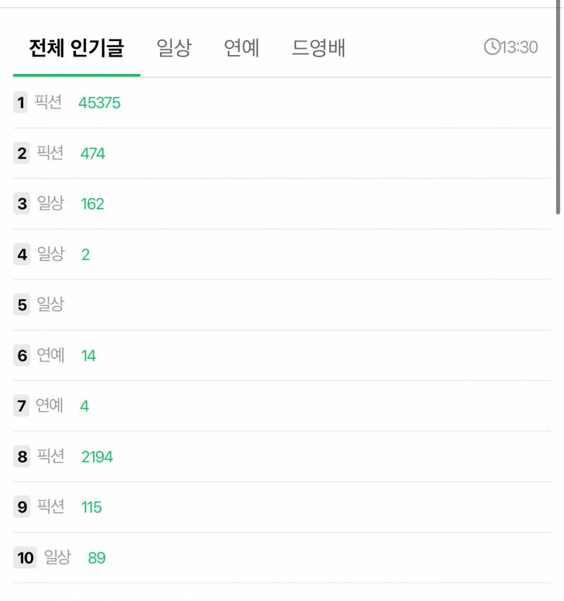 [잡담] 인티 나만 이래??! | 인스티즈