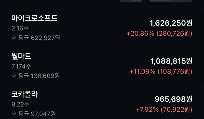 [잡담] 주린이 도와줘 ㅠㅠ | 인스티즈