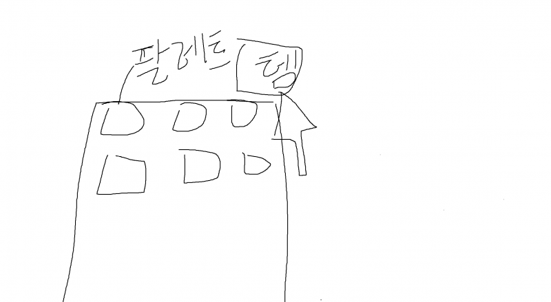 [잡담] 메이플 프리즘 팔레트 이거 어때 | 인스티즈