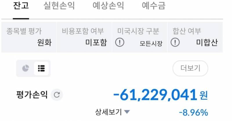 [잡담] 주식 괜히 시작했다 | 인스티즈