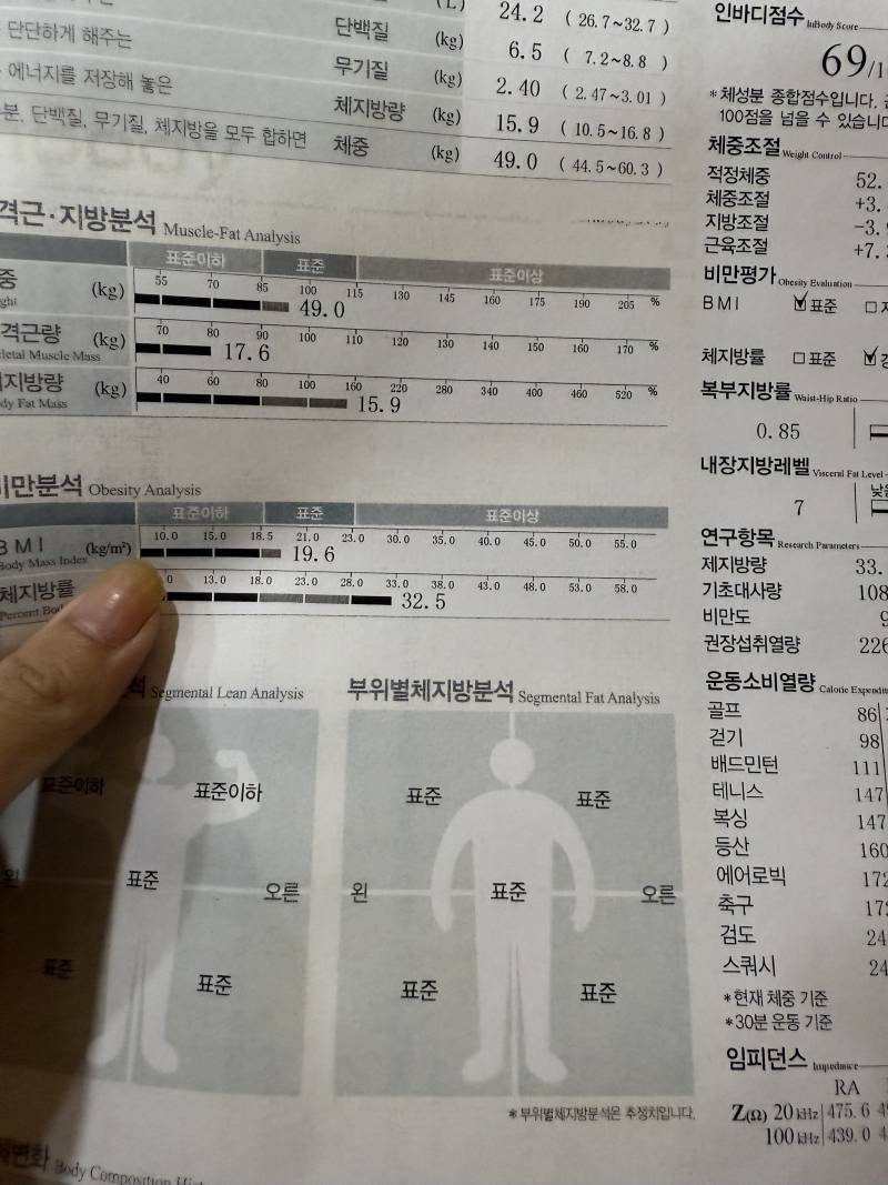 [잡담] 제 인바디 어때유?🥹 | 인스티즈