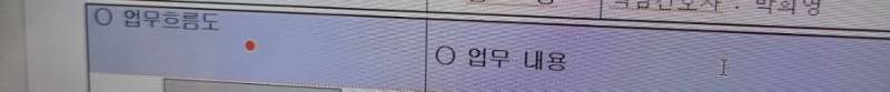 [잡담] 문서작업 잘 아는 익인있을까 | 인스티즈