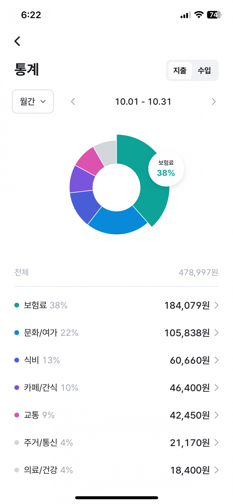 [잡담] 지난달 돈 진짜 안썼네..? | 인스티즈