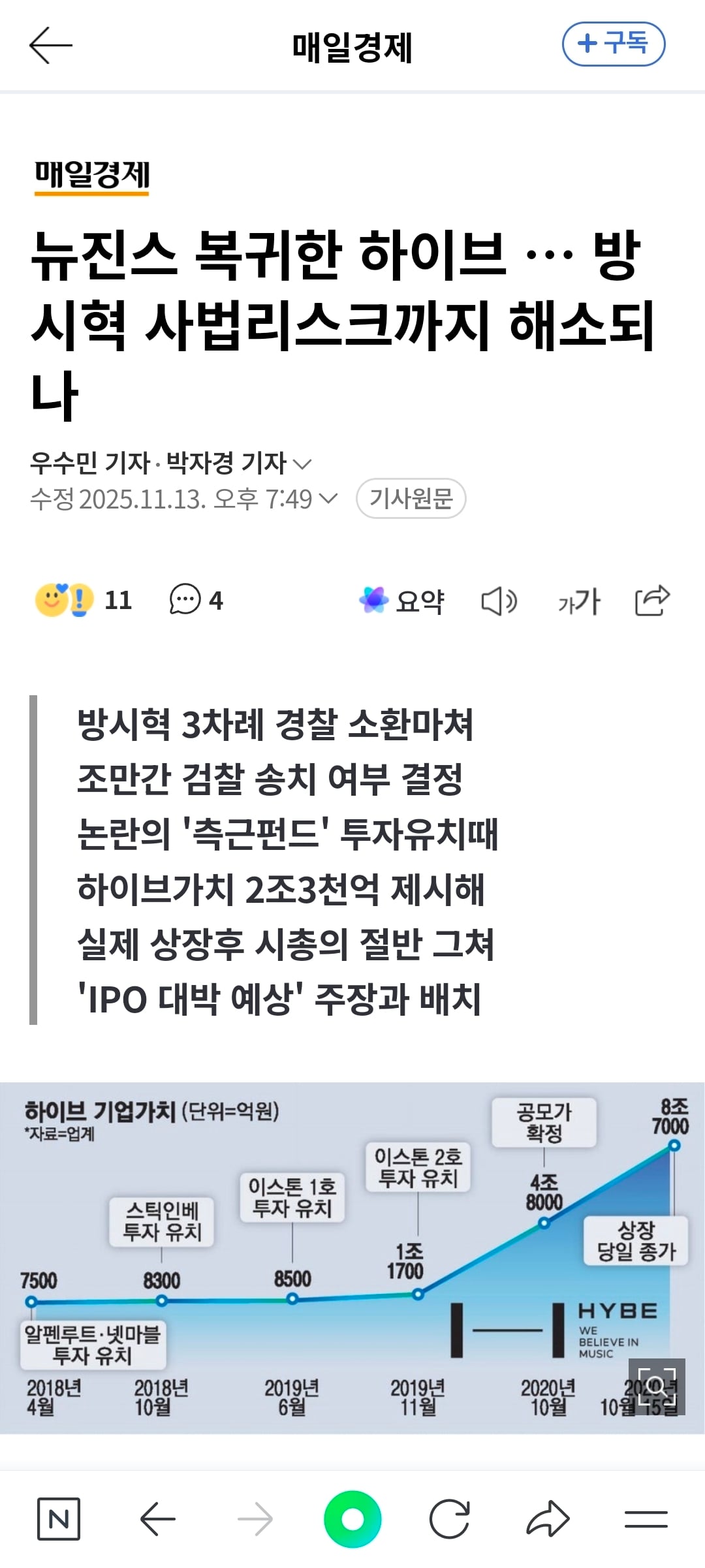 [정보/소식] 뉴진스 복귀한 하이브 … 방시혁 사법리스크까지 해소되나 | 인스티즈