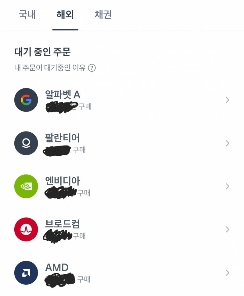 [잡담] 미국주식) 오늘도 추매한다 | 인스티즈