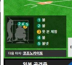 [잡담] 스트존 ㄹㅇ 역대급ㅋㅋ | 인스티즈
