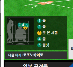 [잡담] 이게볼넷 | 인스티즈