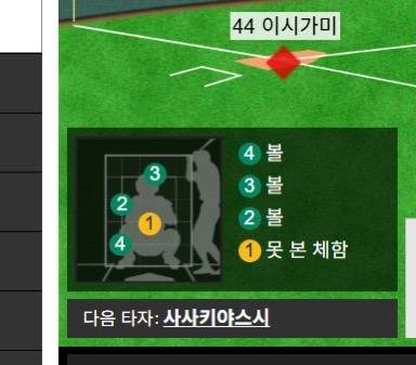 [잡담] 스트존 ㄹㅇ 역대급ㅋㅋ | 인스티즈
