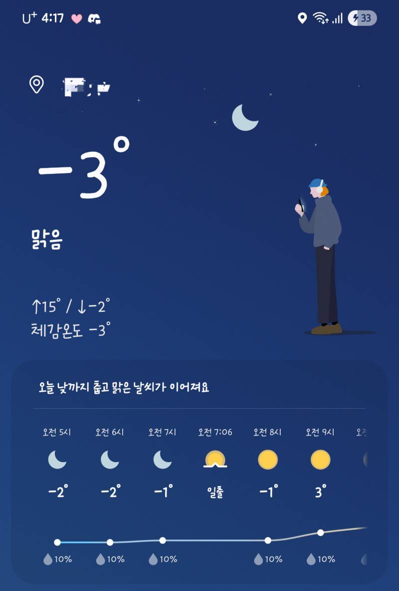 [잡담] 우리동네 지금 날씨 미쳤음 | 인스티즈