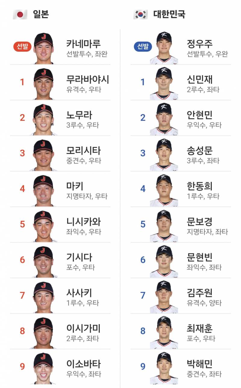 [OnAir] 🇰🇷❤️억까를 이겨내고 이겨보자💙 일본vs 2차전 평가전🇰🇷 | 인스티즈