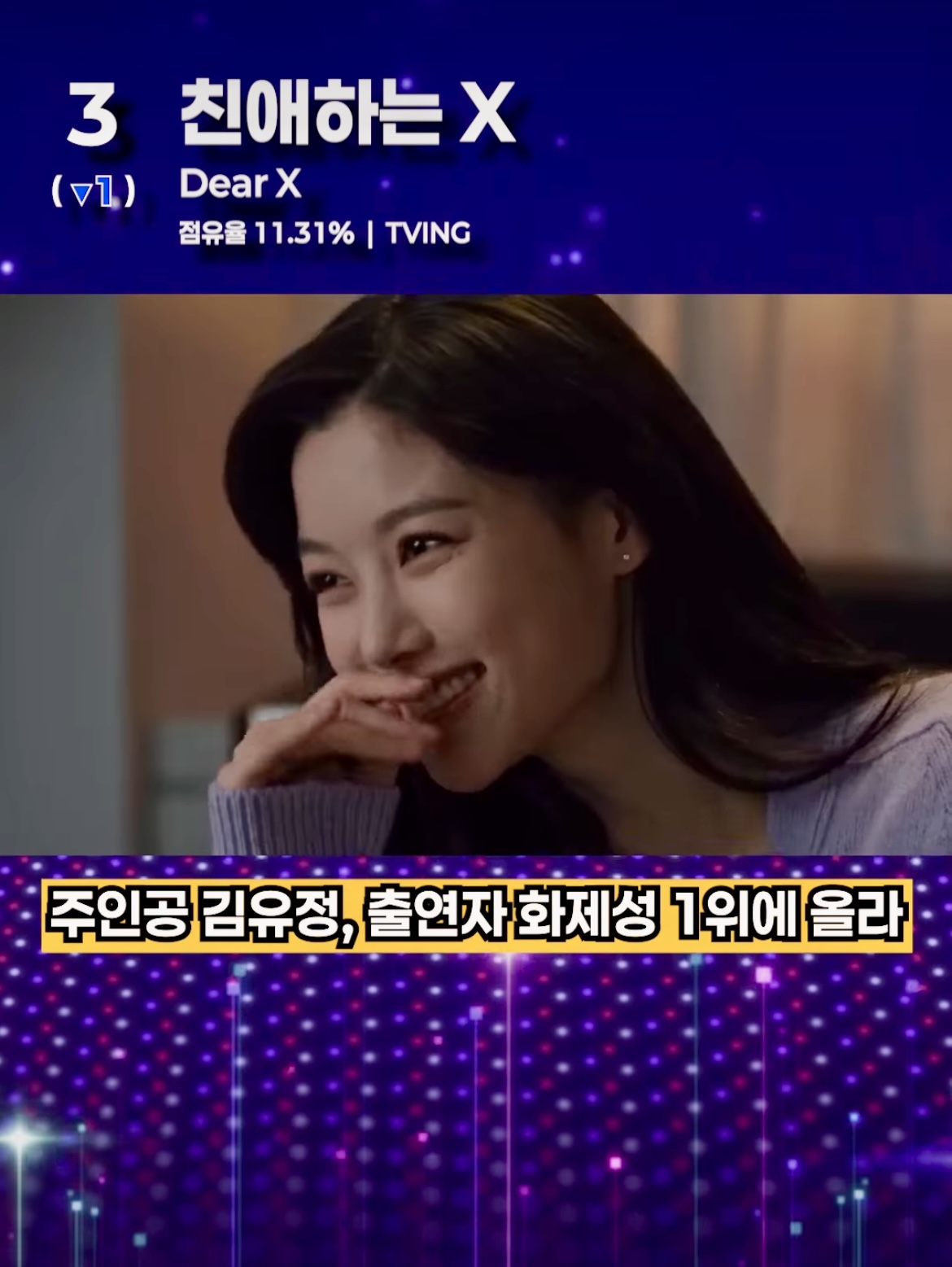 [정보/소식] 친애하는X) 김유정 배우 화제성 1위, 드라마 친애하는 X 3위 | 인스티즈